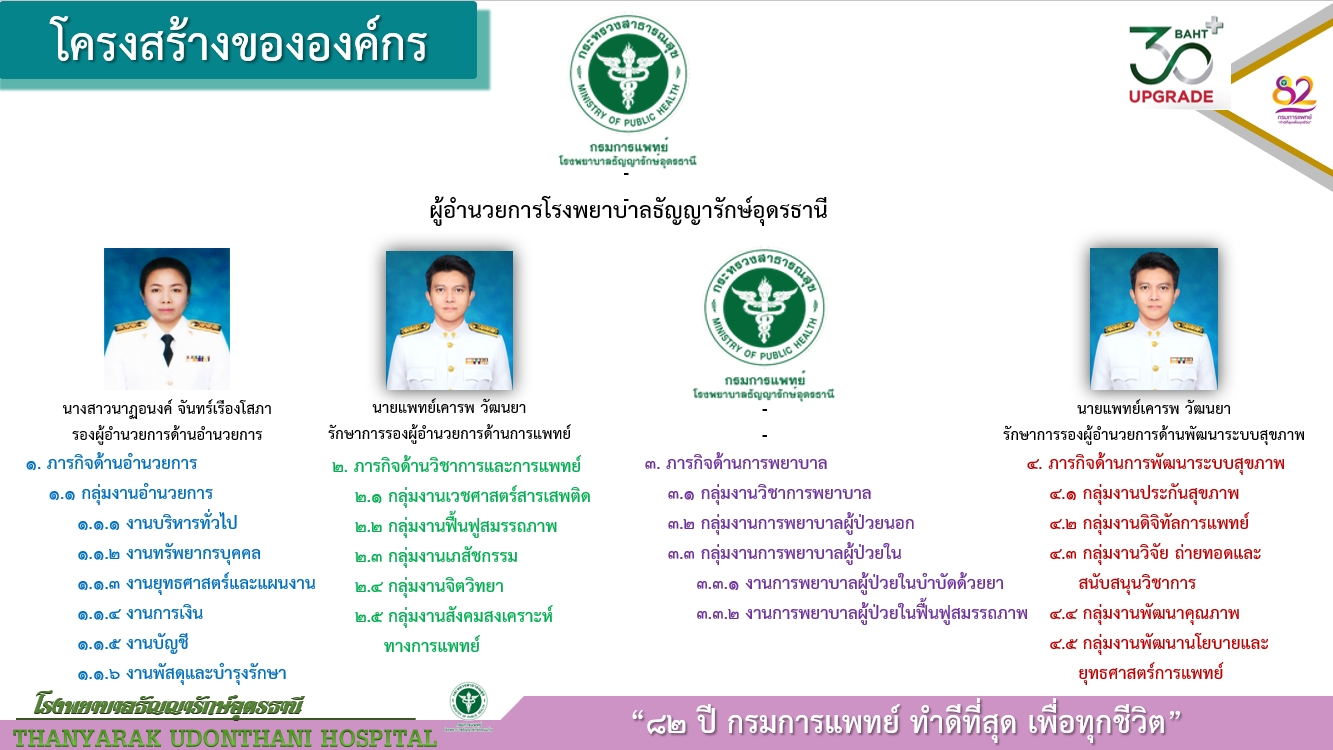 โครงสร้างโรงพยาบาล