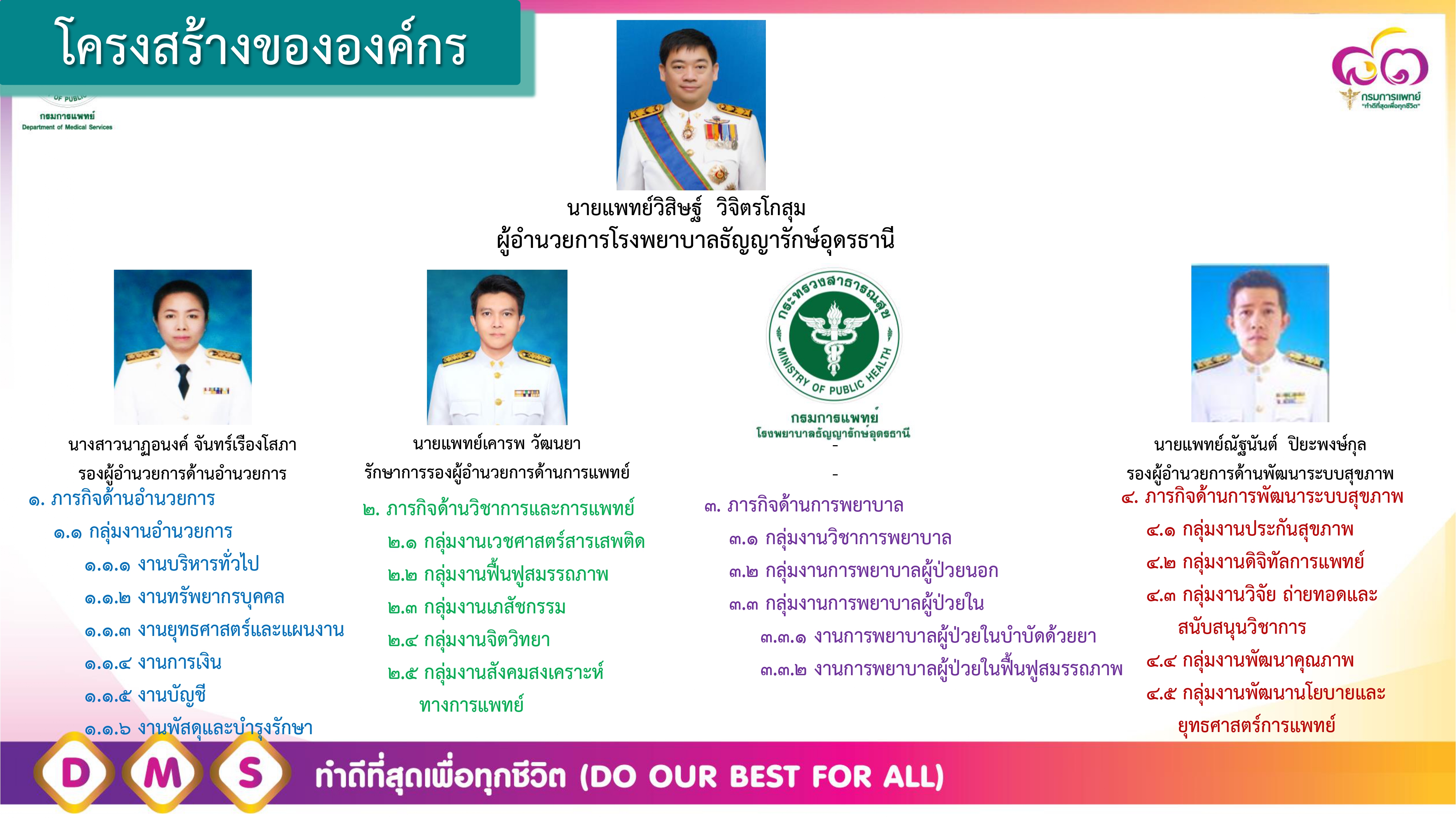 โครงสร้างโรงพยาบาล