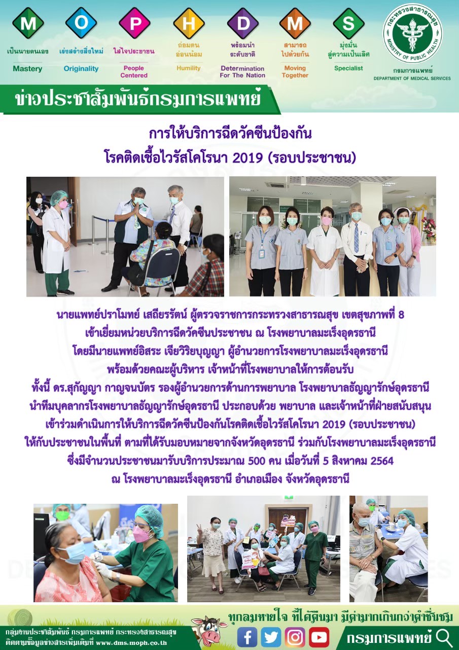 รูปภาพประชาสัมพันธ์กิจกรรมโรงพยาบาลธัญญารักษ์อุดรธานี กรมการแพทย์