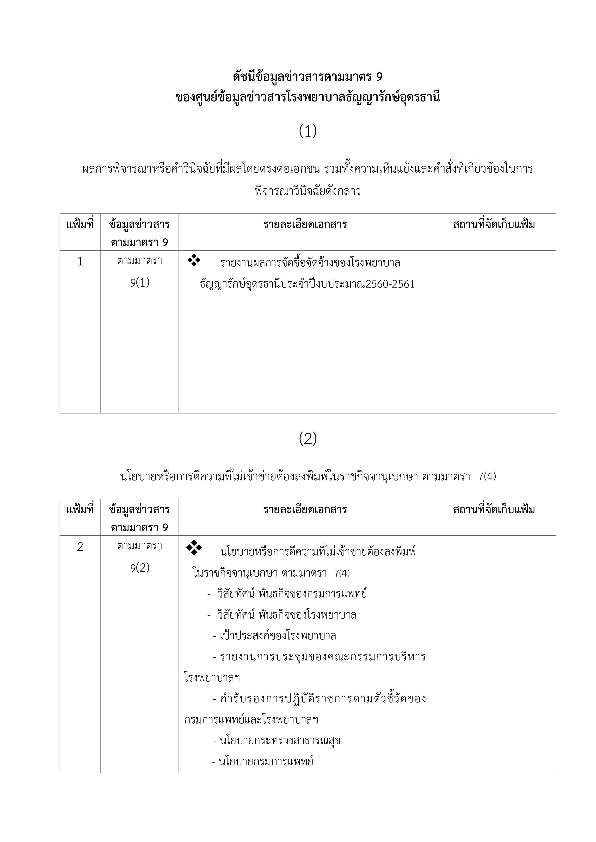 ดัชนีข้อมูลข่าวสารตามมาตรา 9